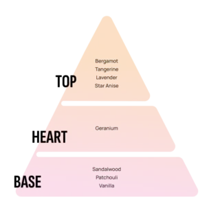 Car-Sport-Lux Areon Gold AC01